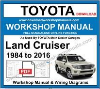 Toyota Land Cruiser Service Repair Workshop Manual pdf